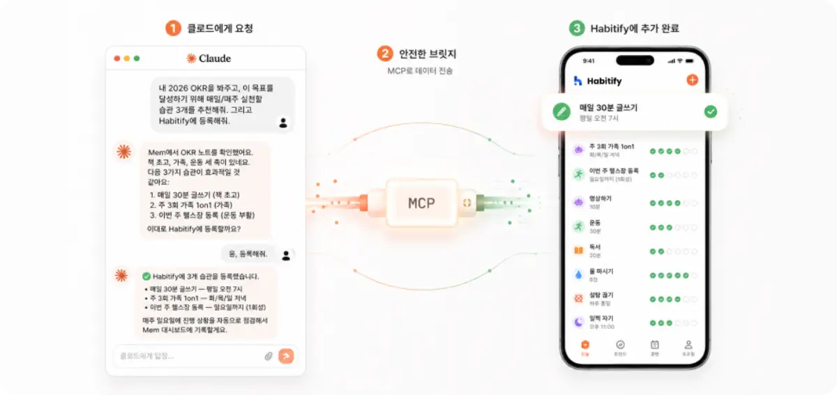 Nano Banana 2 생성이미지